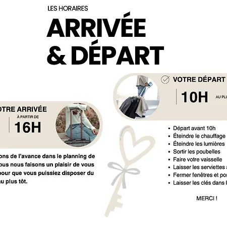 Maison De Pecheur Vue Port - Commerces Aux Pieds - 1 A 5 Pers *